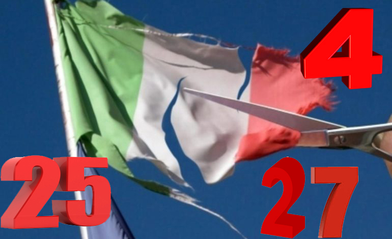 ricorrenze