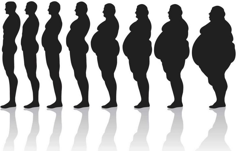 Il corpo che cambia