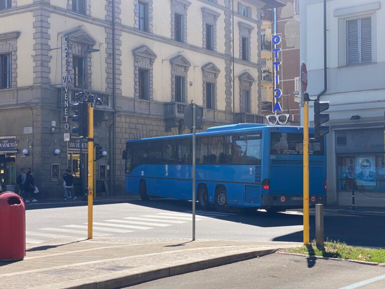 Indovina indovinello passa o non passa ?