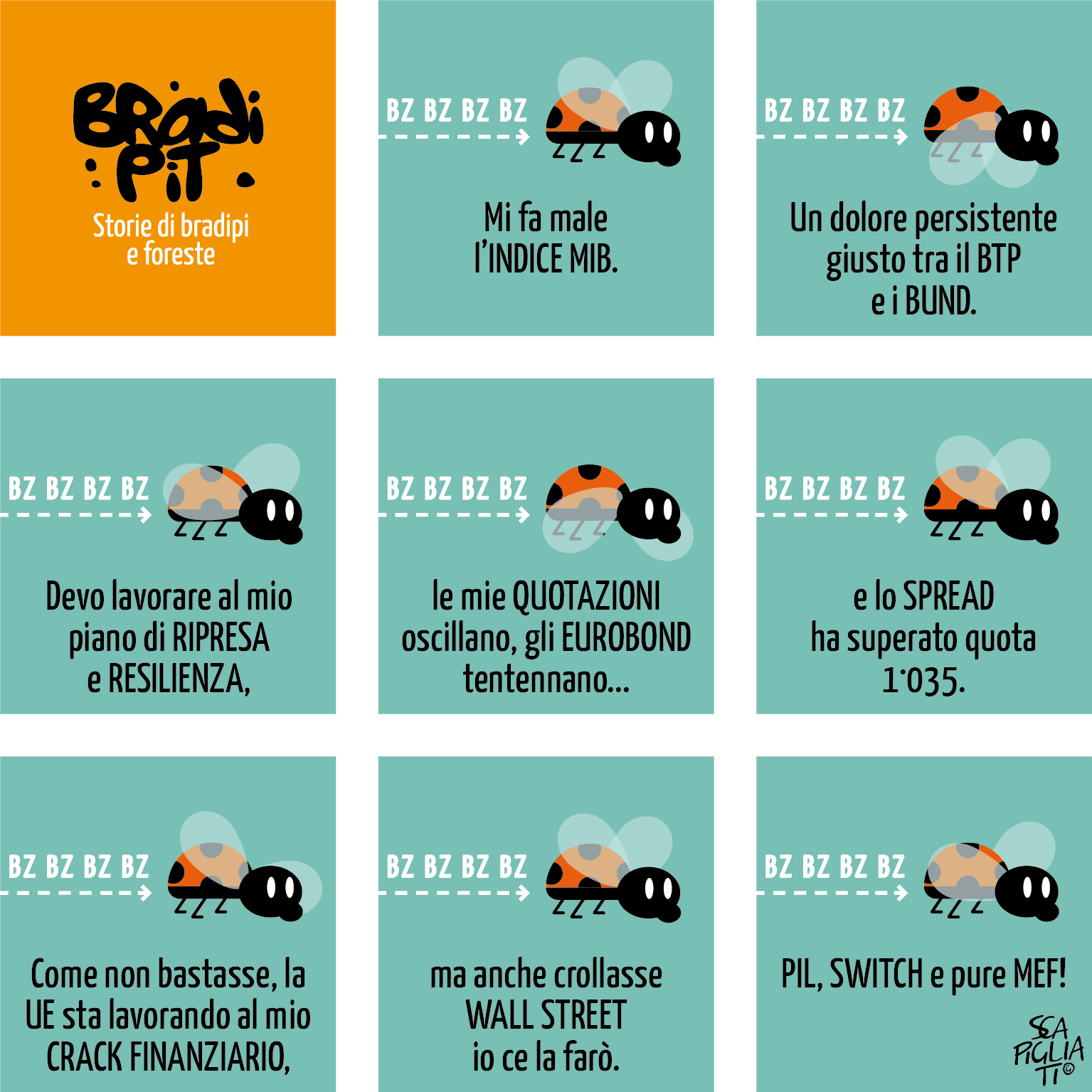 VOLATILITA' FINANZIARIA